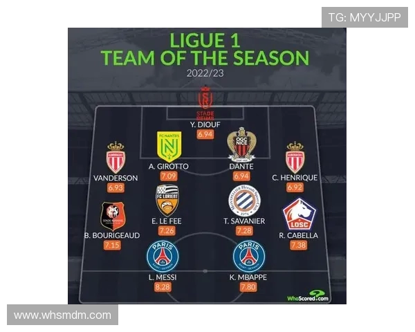 法甲2025赛季最佳阵容出炉：各位置球员入选依据