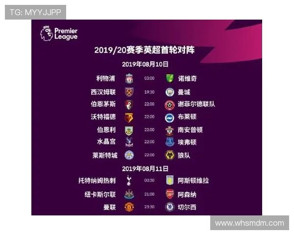 英超球员2019赛季详细数据及表现排名 英超球员2019赛季详细数据及表现排名