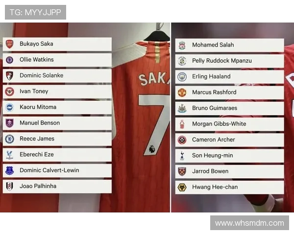 英超球衣上星星的意义与规则解析